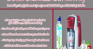 SodaStream3