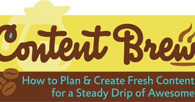 Content Brew logo