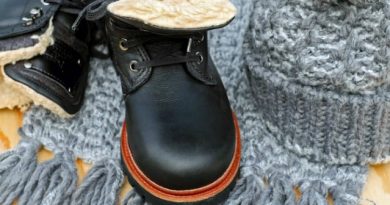 Winter Clothing Feature Image