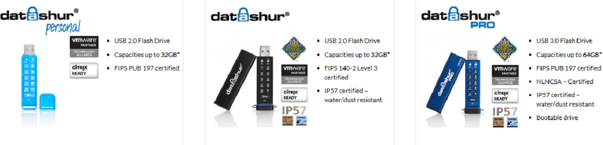 iStorage PIN Authenticated Hardware Encrypted Data Storage Devices
