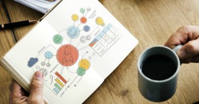 Small Business Feature Image