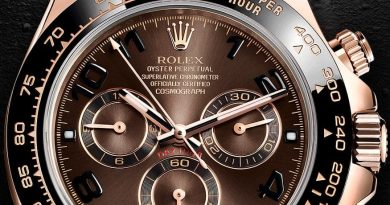 rolex mast