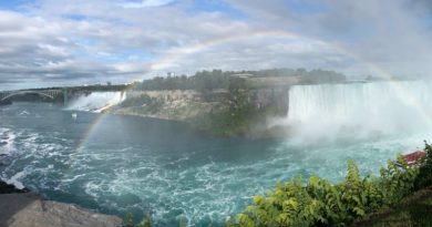 Niagara Falls Feature Image