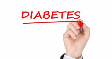 diabetes 2058045 960 720