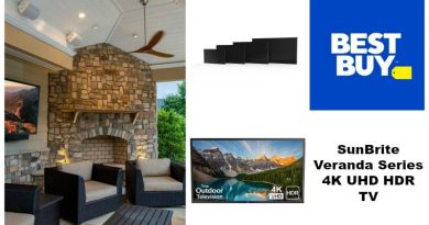 SunBrite TV Feature Image