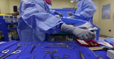 Operating Room