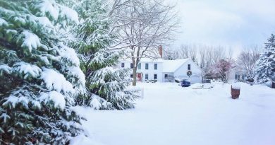 Home in Winter Snow - Exterior Of Your Home
