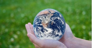 Globe in outstretched hands.- Climate Change