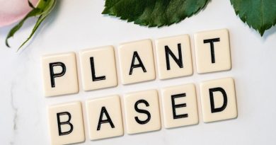 Plant Based - Becoming a Flexitarian