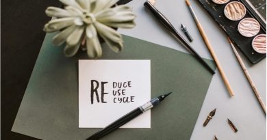 Reduce Reuse Recycle - Caring for the Environment