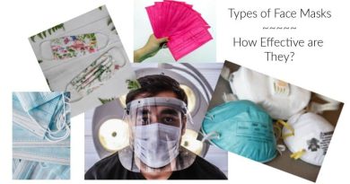 Types of Coronavirus Face Masks and How Effective Are They?