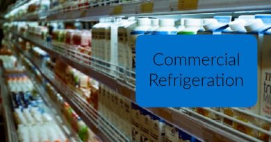 Basics of Commercial Refrigeration
