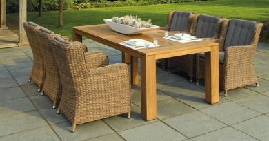 Table and Chairs on Patio