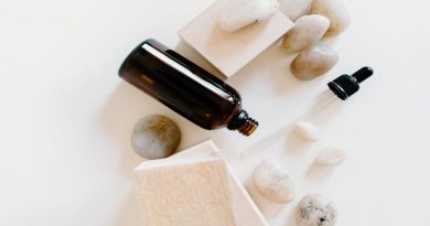 What does a 0% THC CBD oil mean? of Amber Bottle with Dropper