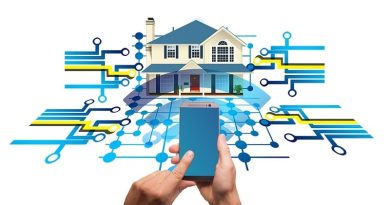 Home Security System Clip Art