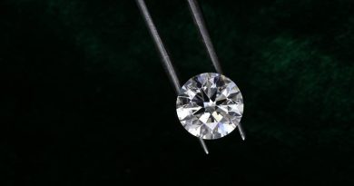A Glittering Guide For Diamond Buying Newbies / Single Round Cut Diamond