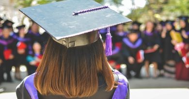 Student in Cap and Gown
