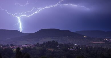 Protect Your Home from Summer Weather / Evening Sky with Lightning over the Mountains