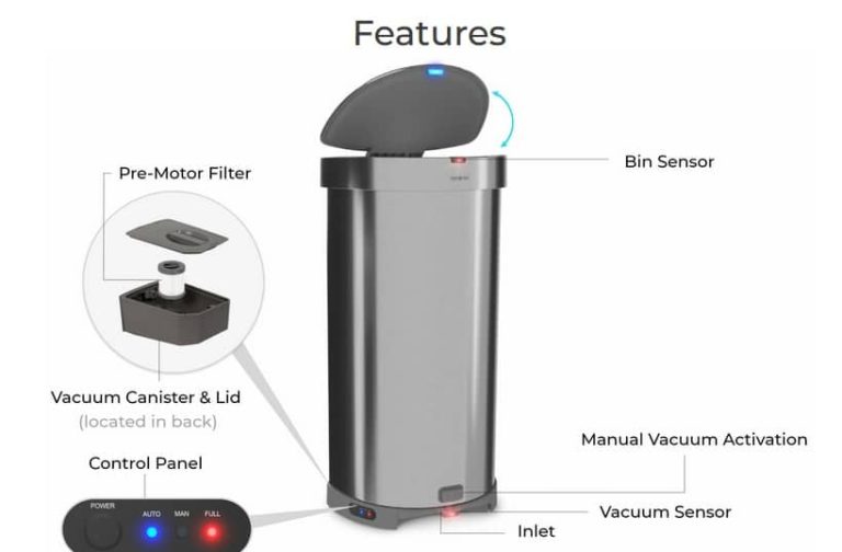 EyeVac+ is the Best Kitchen Trash Can EVER Beautiful Touches