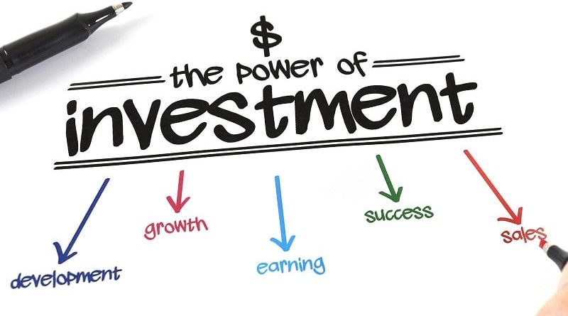 Investment Research Platform / The Power of Investment