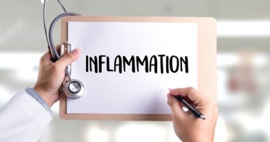 Inflammation: Types, Causes, And Treatments / Doctor holding clipboard with sheet of paper with the word inflammation