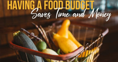 food budget